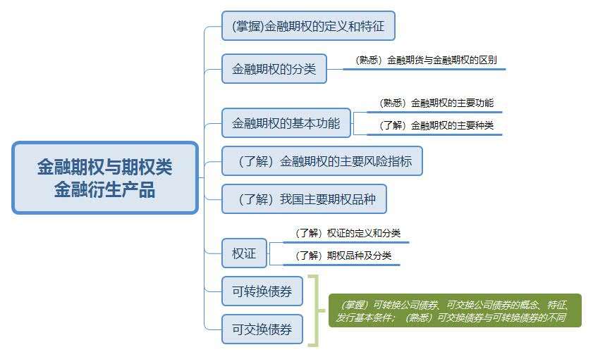 福建成立10个产业（区域）知识产权运营中心-新华网