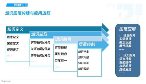 石家庄局院Ag官方网站联动助推知识产权纠纷多元化解